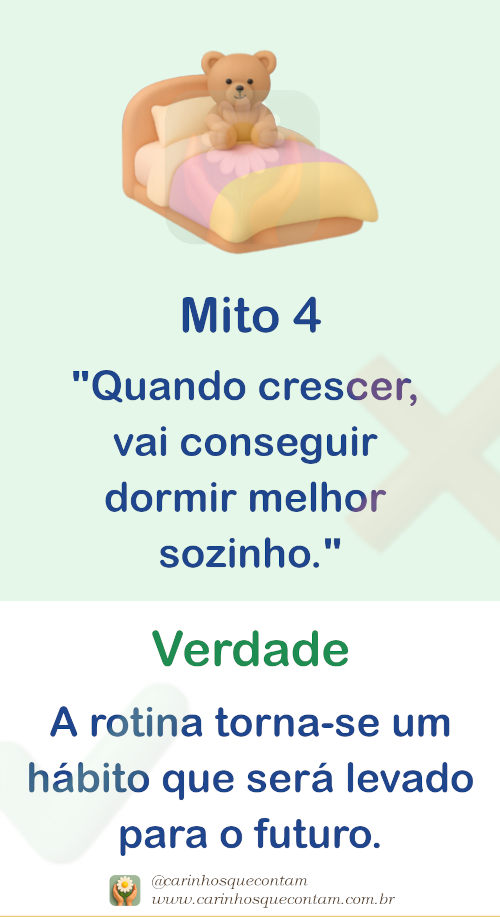 Mito: dormir tarde melhora o sono. Fato: cansaço atrapalha o descanso